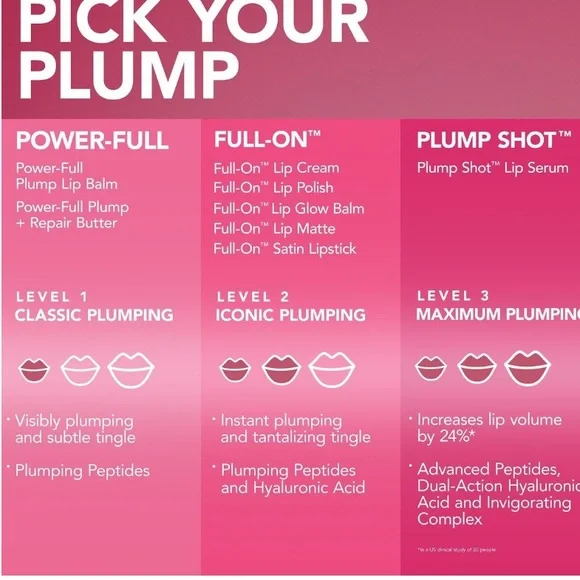 Buxom Plump Shot Lip Gloss - Get Naked NWT - Picture 9 of 9